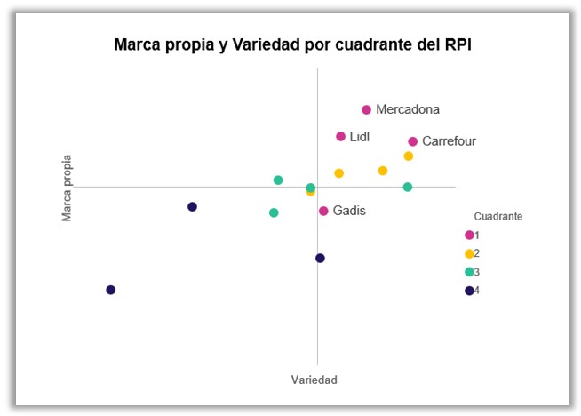 Variedad.jpg