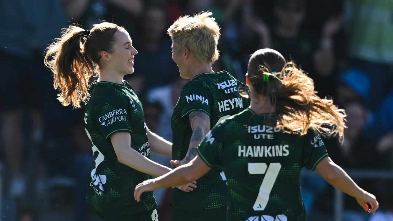 Canberra United