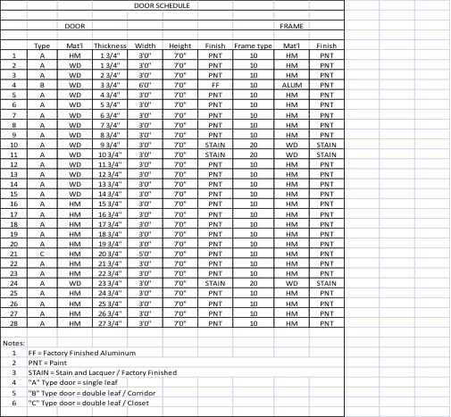 Worksheet