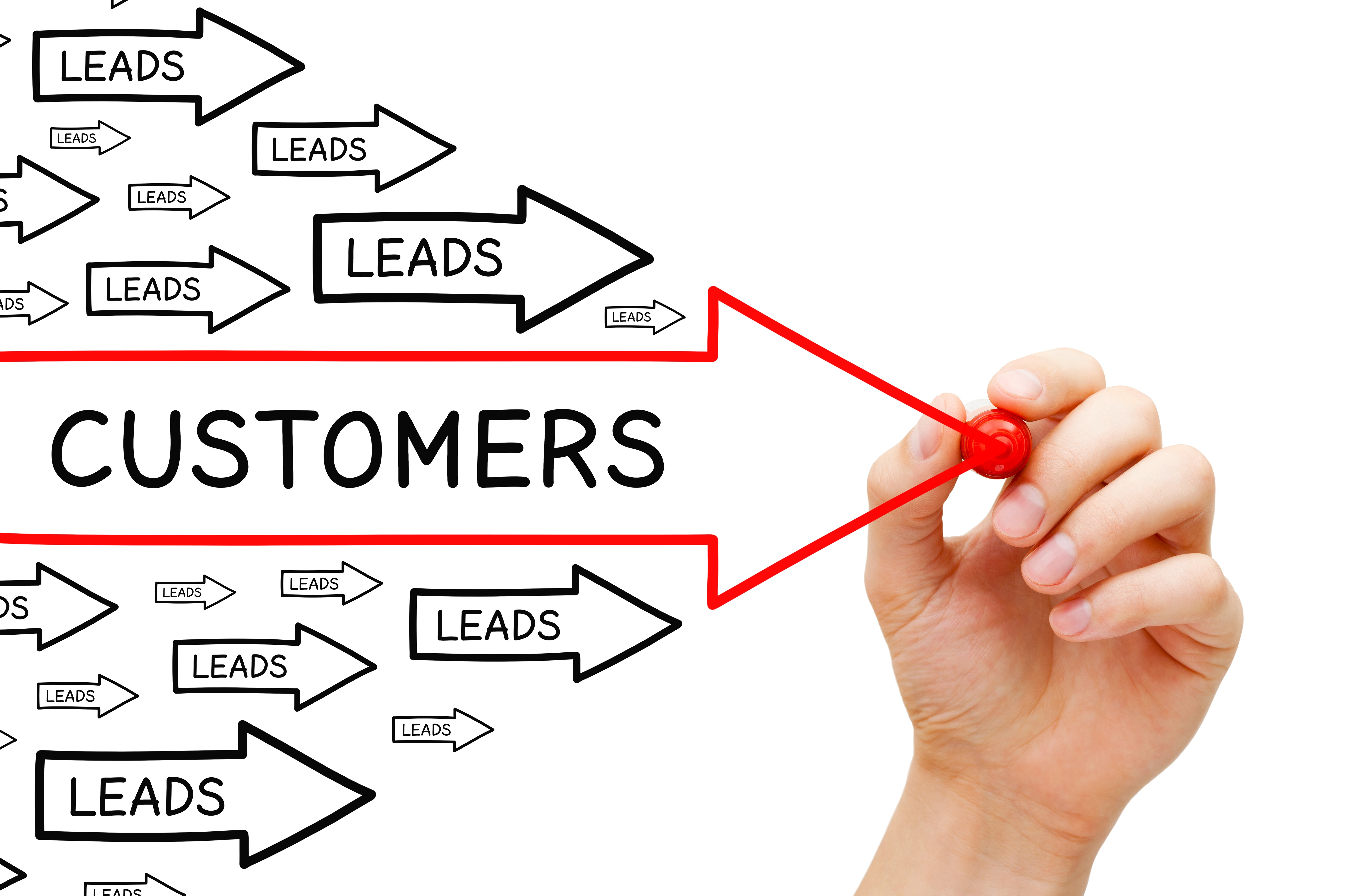 Where To Find The Best Leads For Contractors