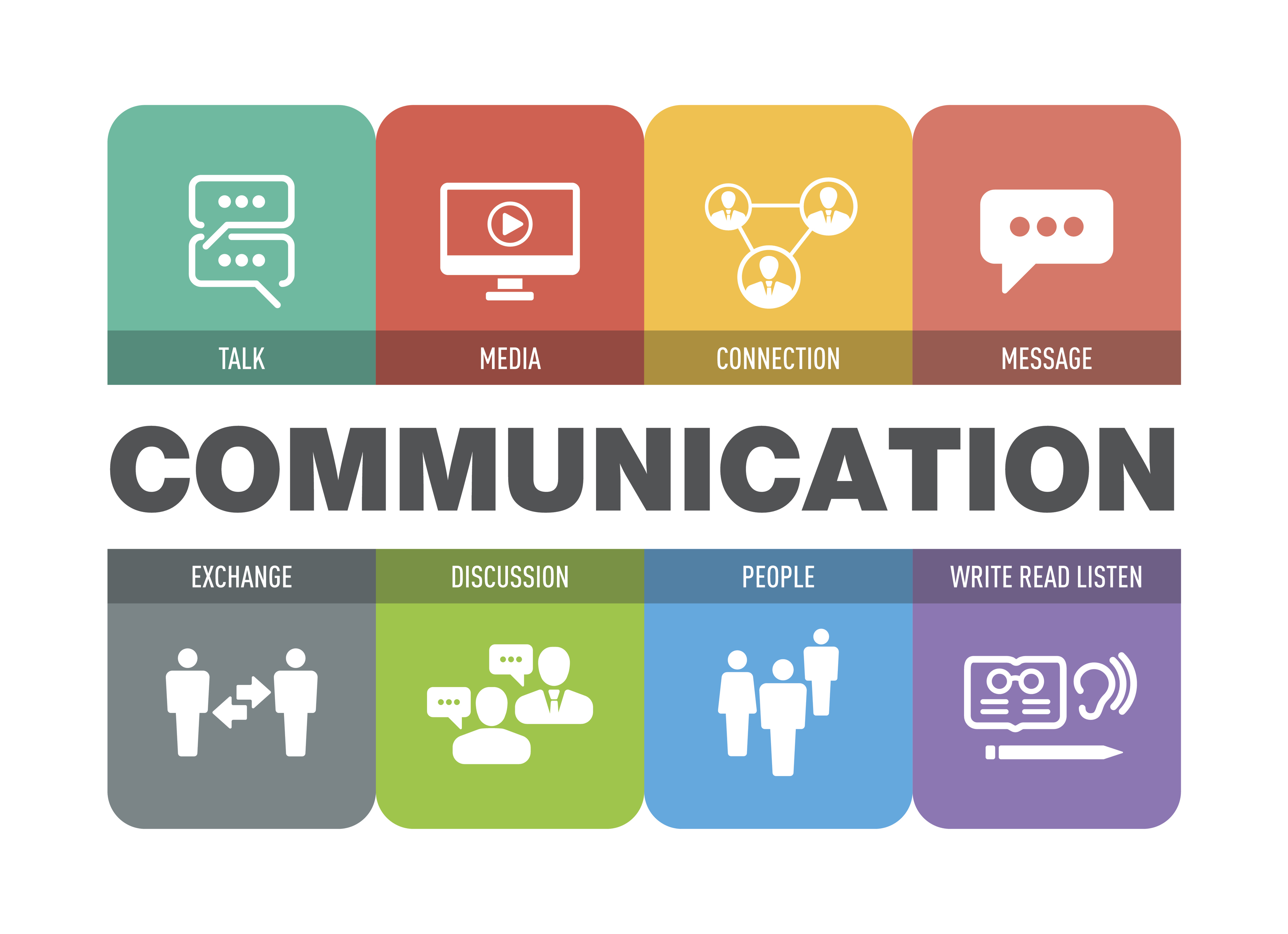 Communication Skills for Your Regional Business 1