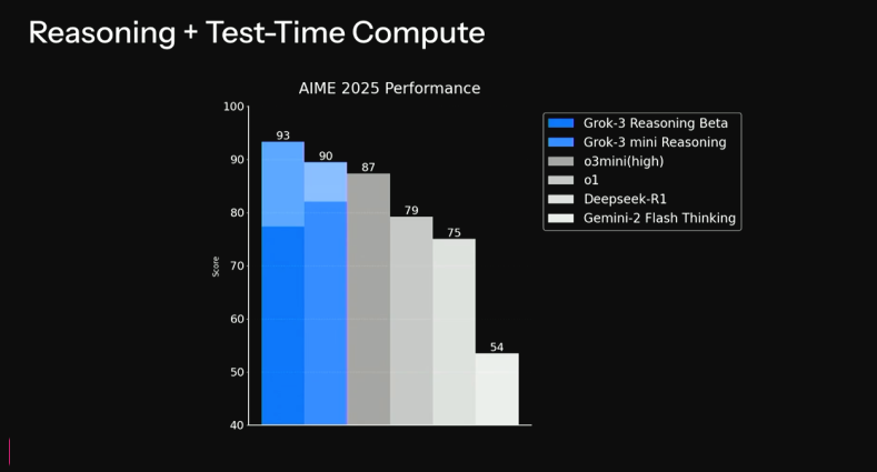 benchmarks-2