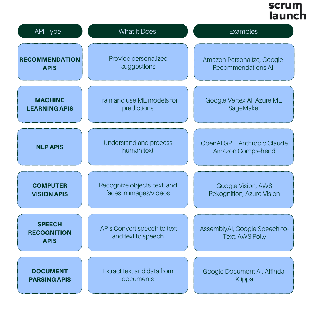 Green Light Blue Skincare Product Recommendation by Skin Type Instagram Post (2)