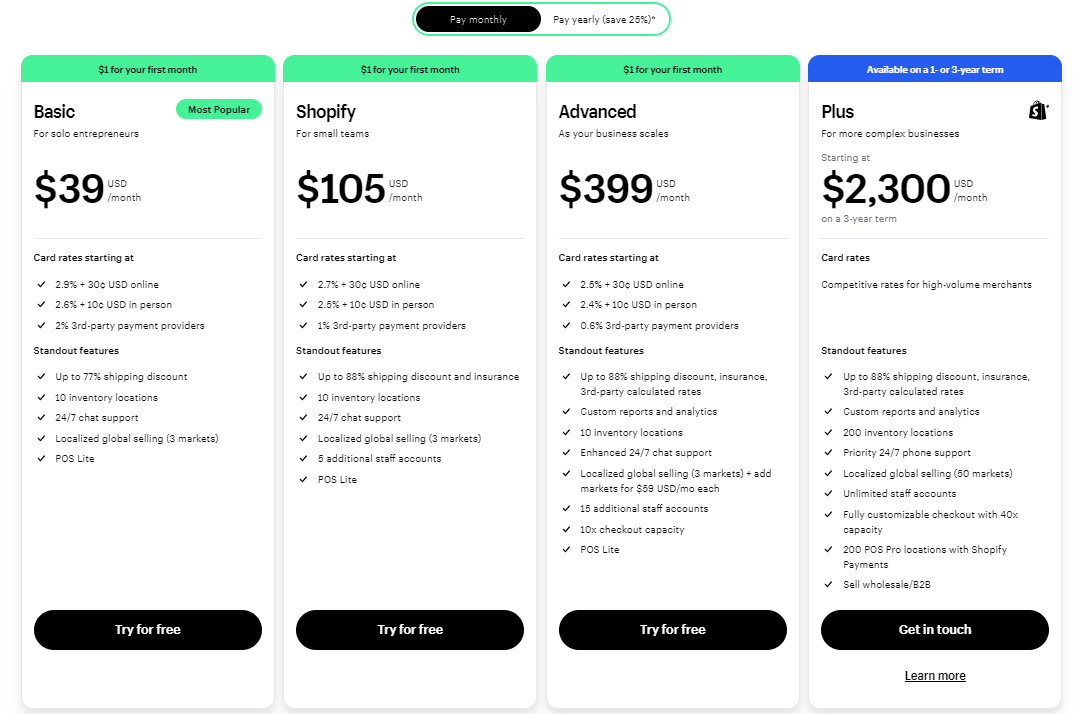shopify-plans