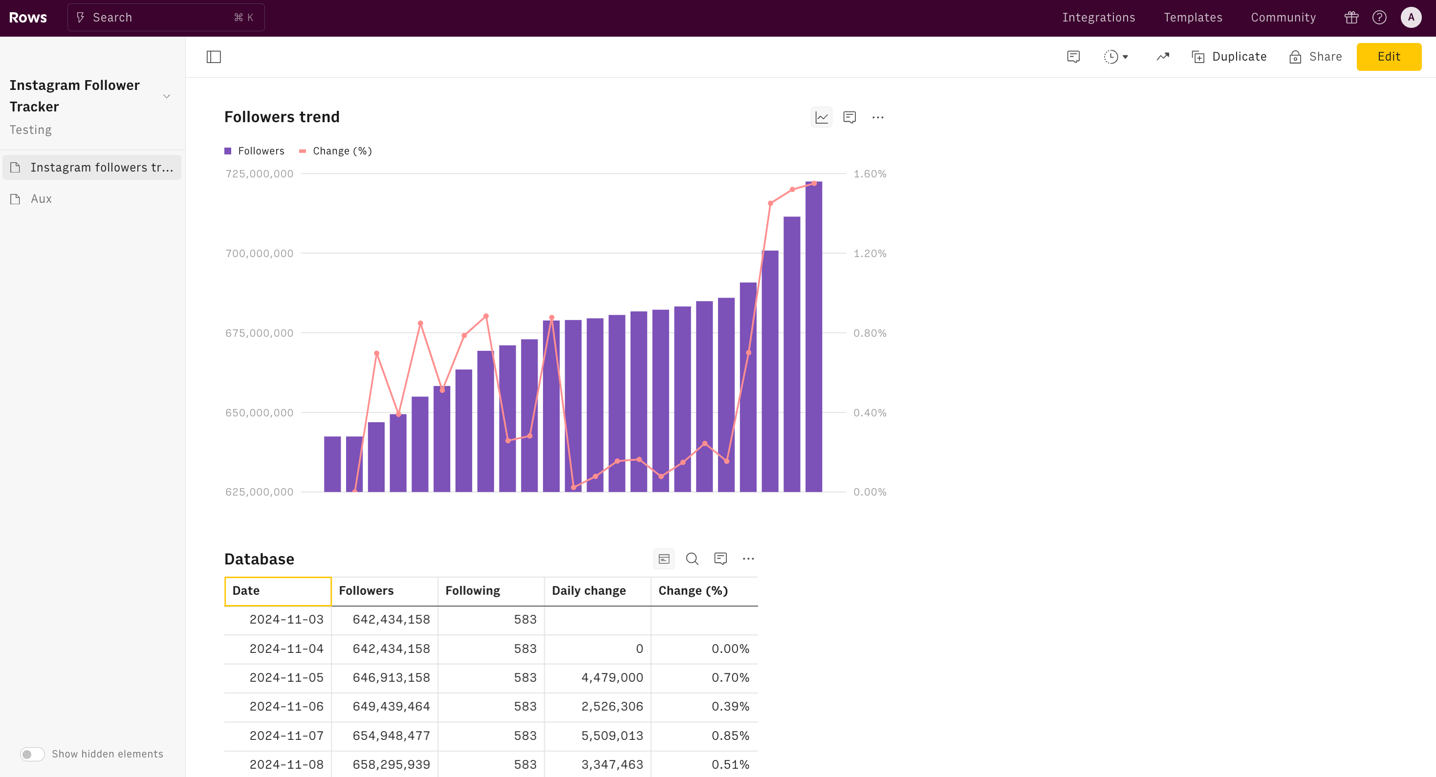 IG follower tracker dash-min