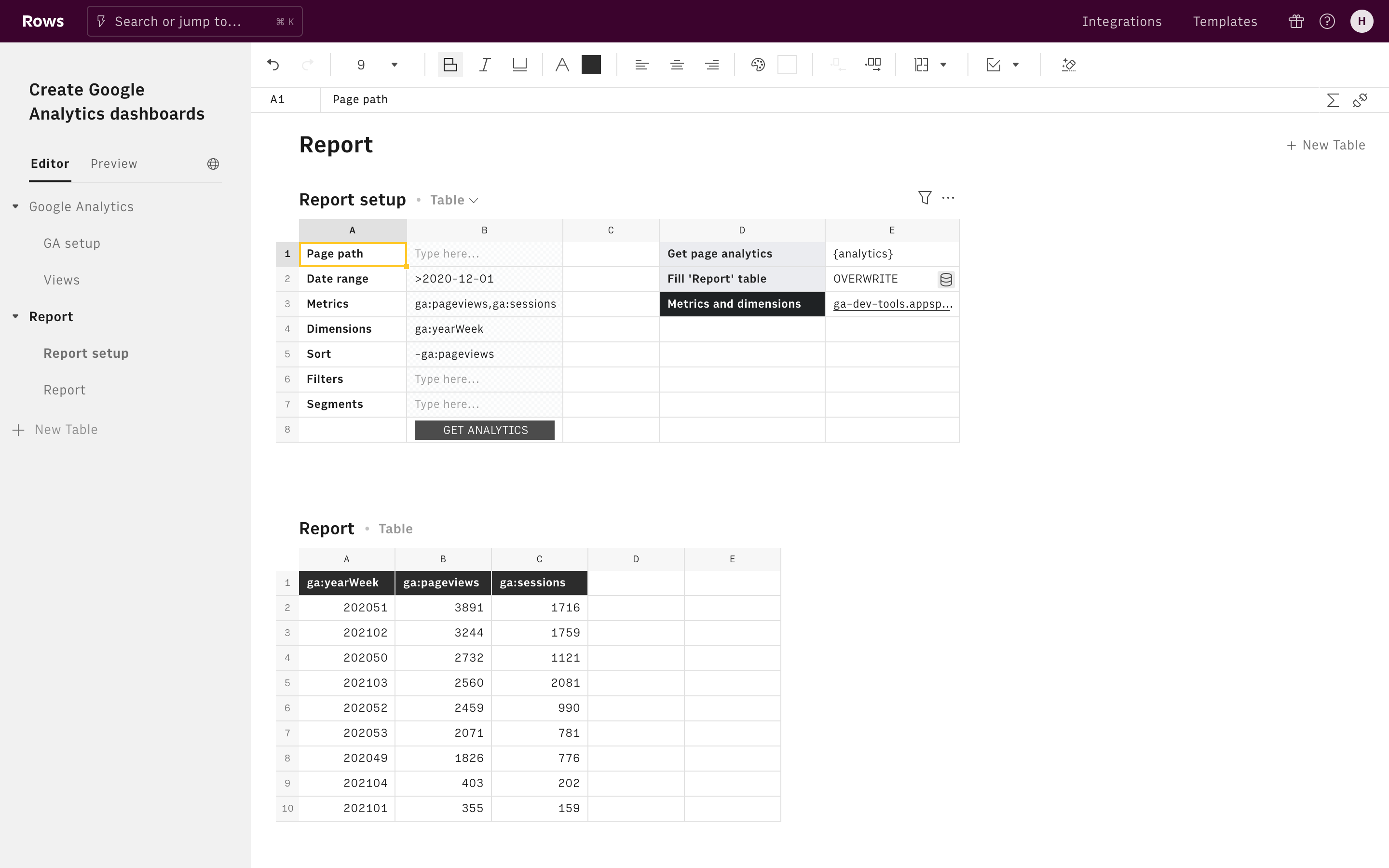 Create Google Analytics dashboards Editor