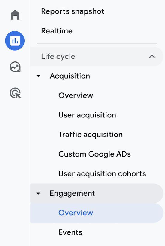 engagement  report GA4