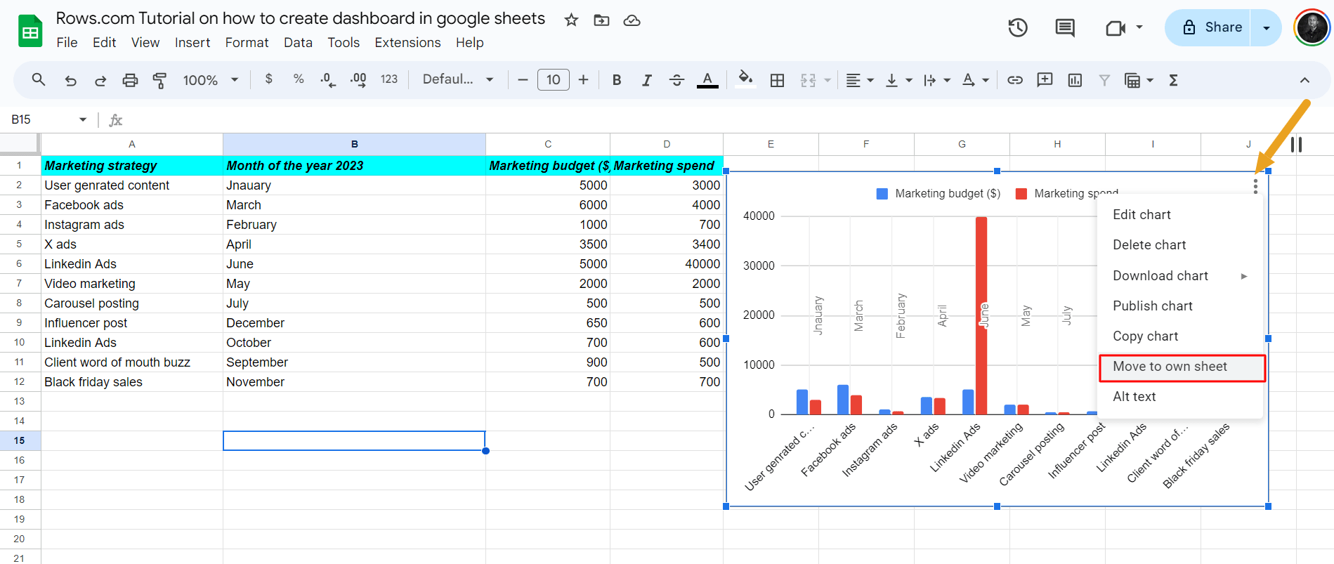 move to own sheet GS-min