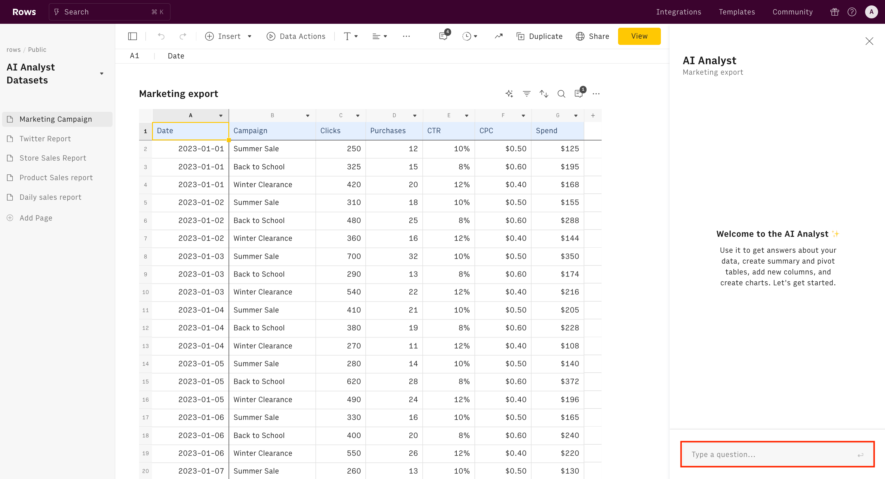 AI Analyst question