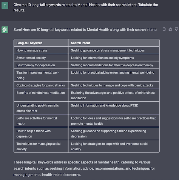 3. identify long tail keywords