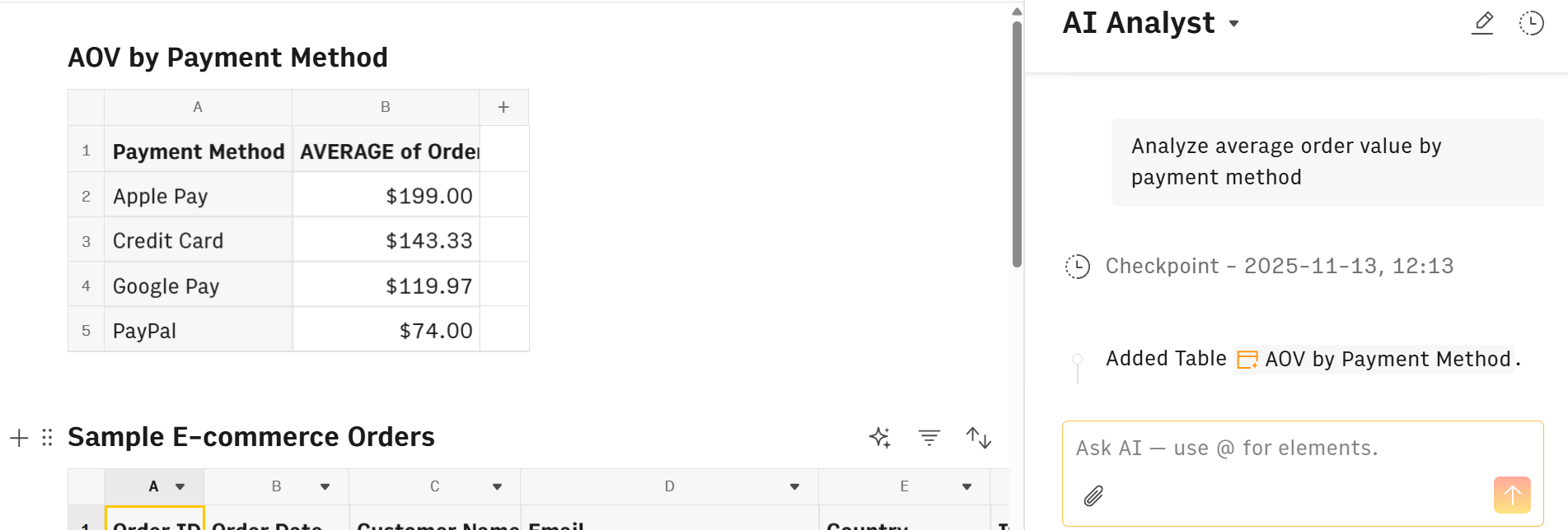 3 - AI analyst example with a data analysis of average order value by payment method