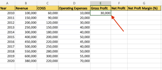 Double click Gross Profit