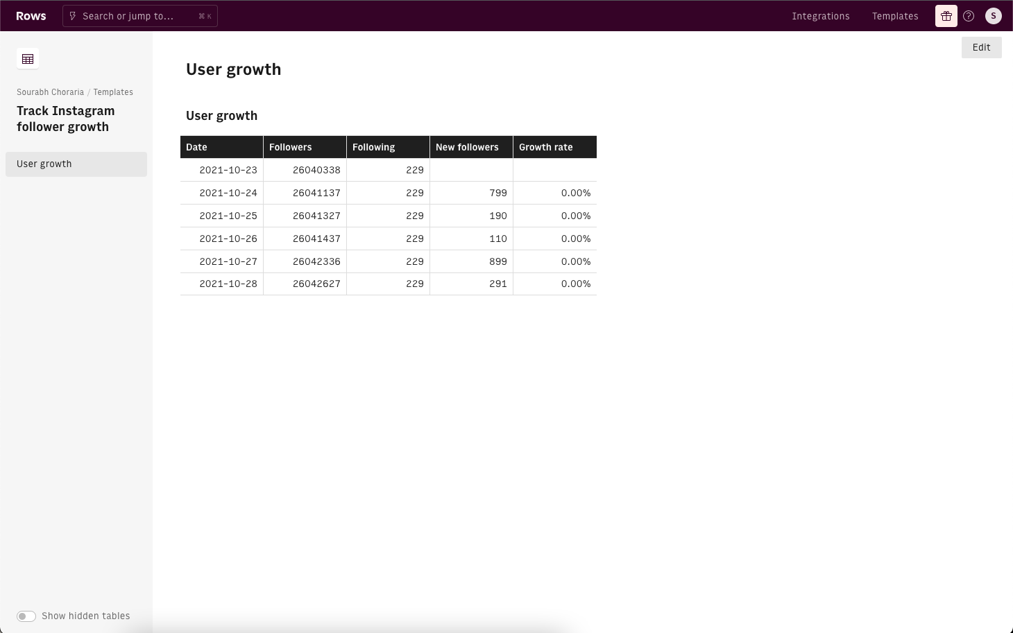 Rows | Instagram followers tracker