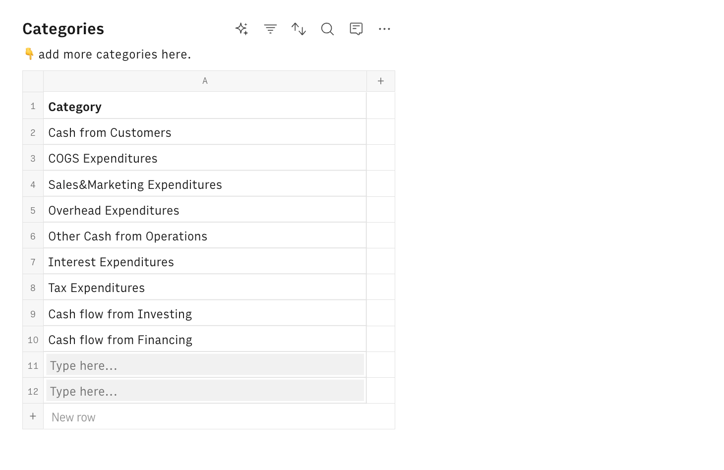 categories template