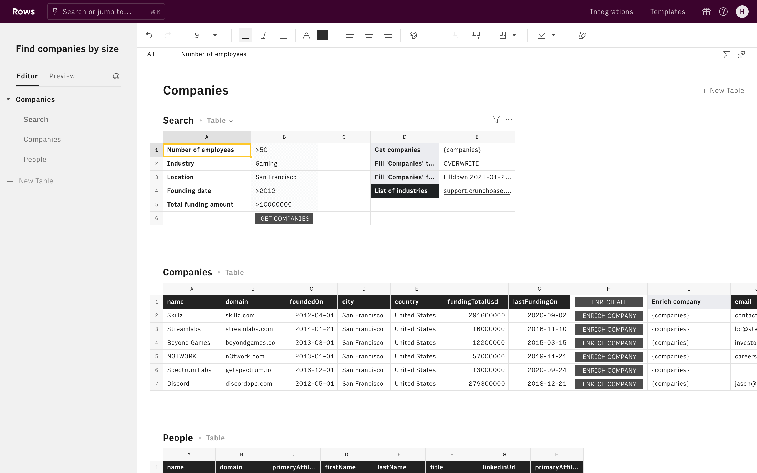 Find companies by size Editor Companies