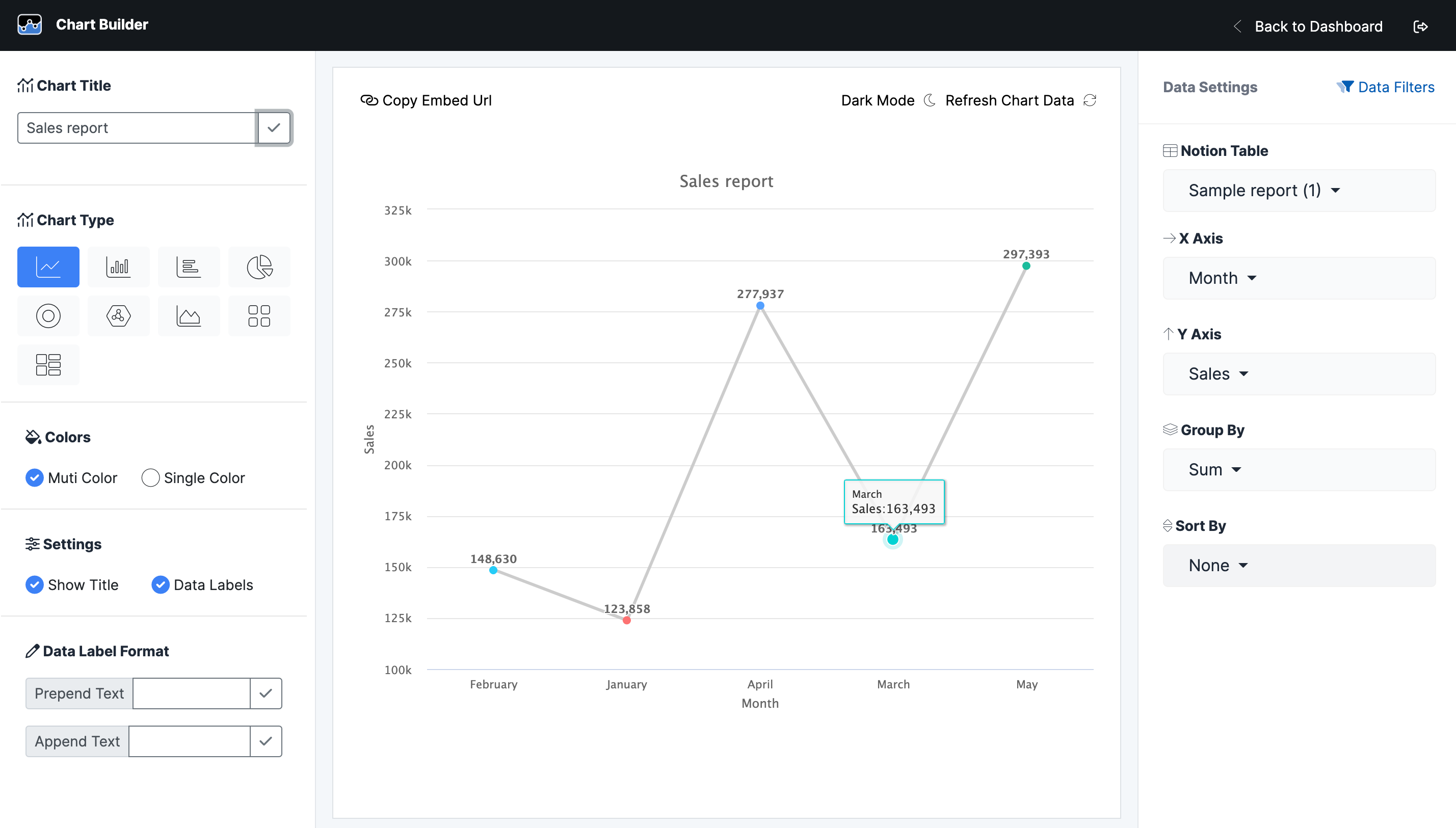 NotionCharts