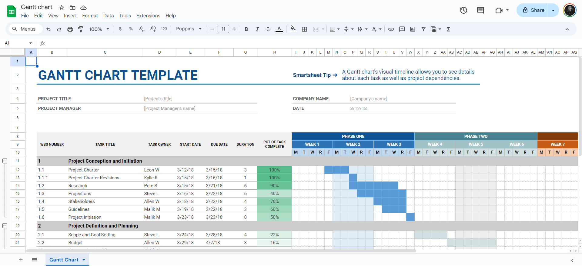 GANTT chart G Sheets-min