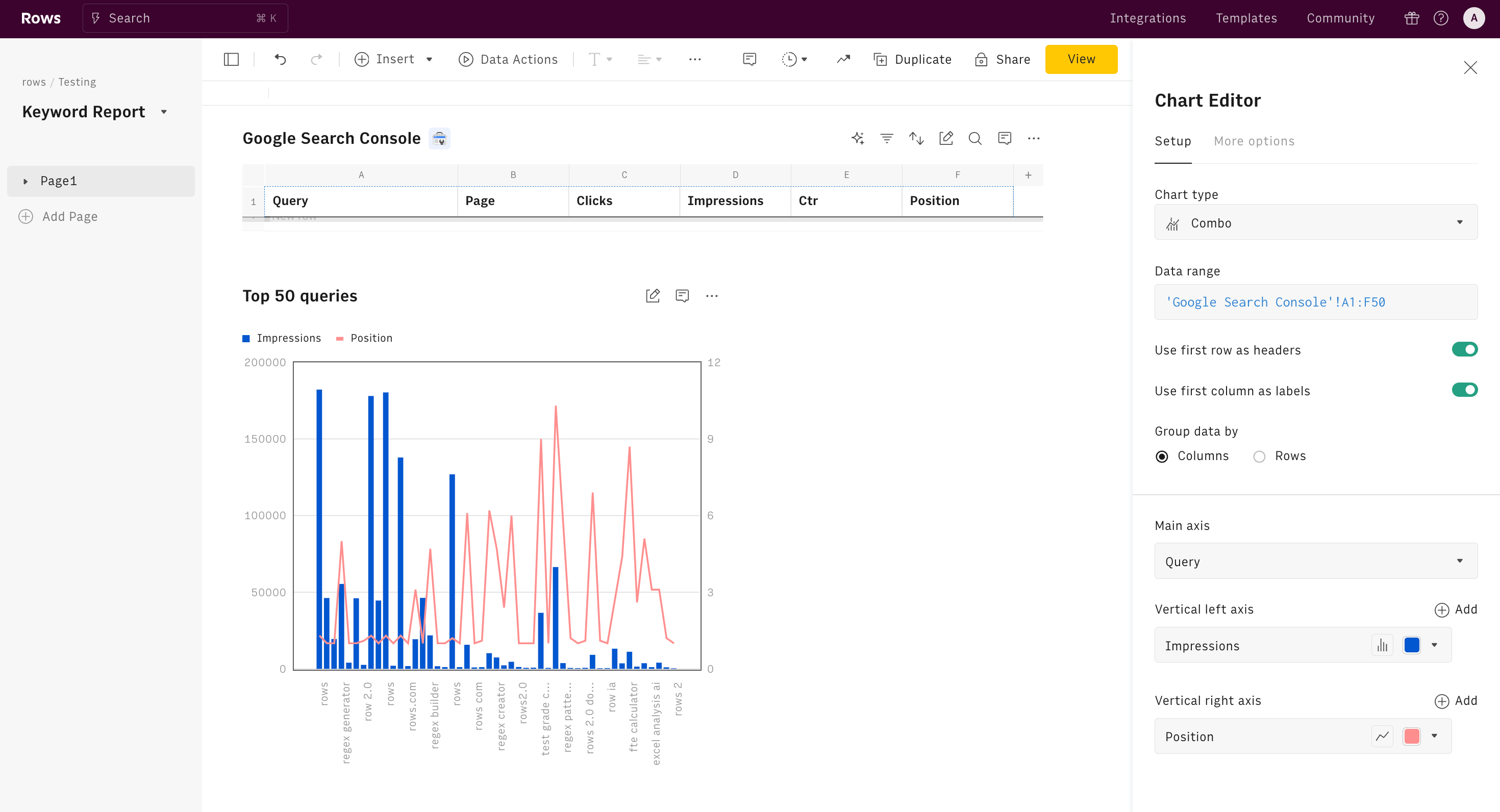 chart editor Rows