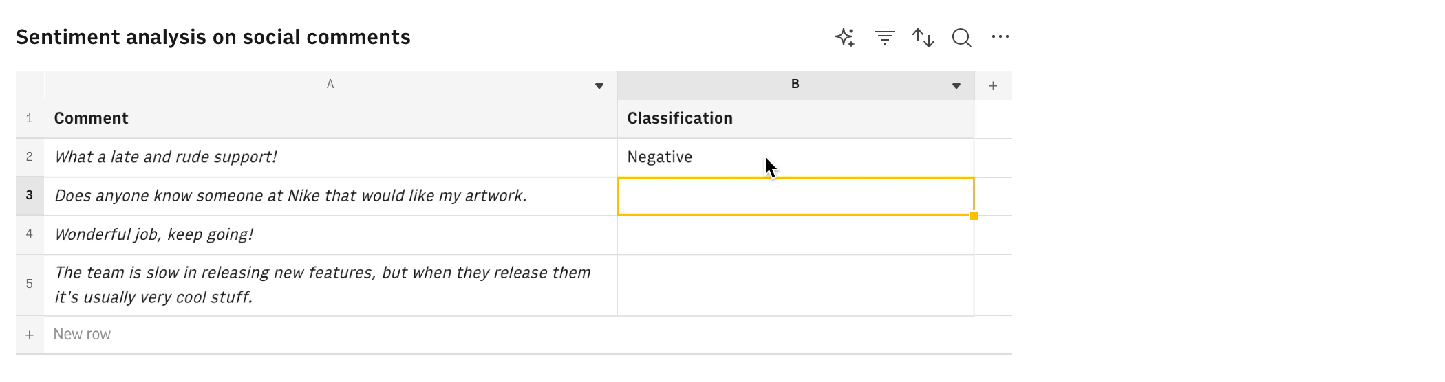 senitment analysis