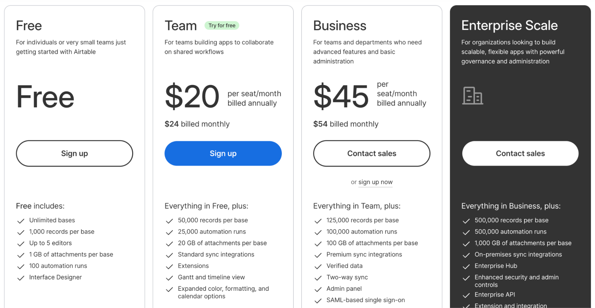 airtable pricing