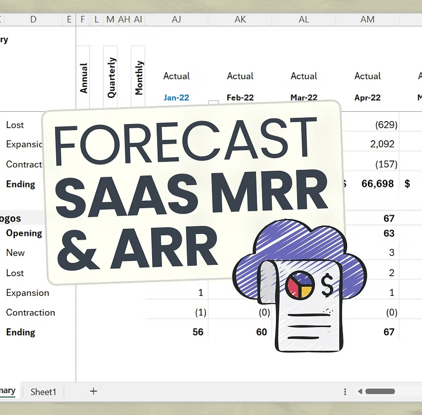 forecast saas -min