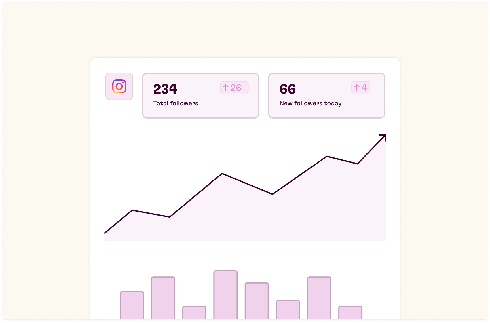 How to track Instagram Followers-min