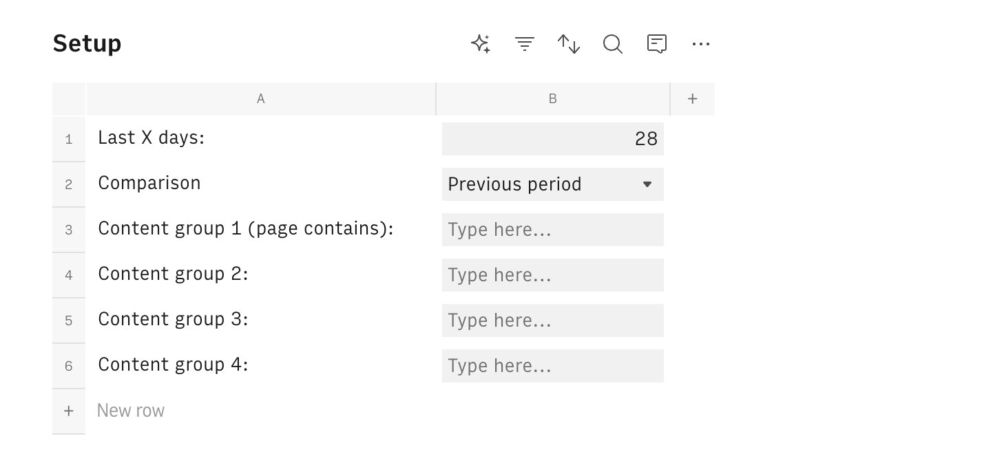 content grouping setup