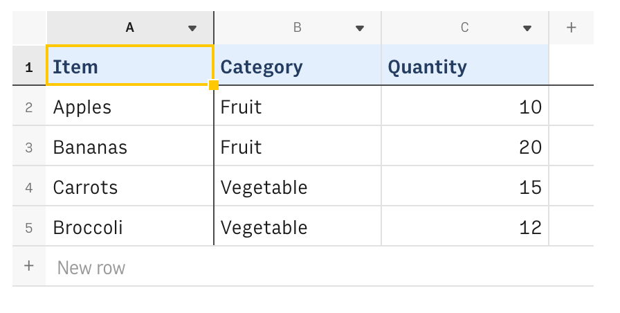 QUERY support image