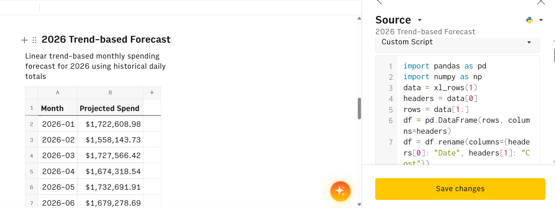 6-python-code-example-with-trend-forecast