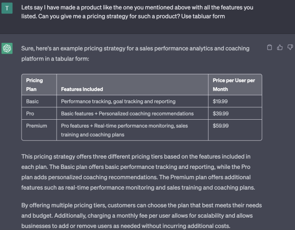 21. pricing strategy