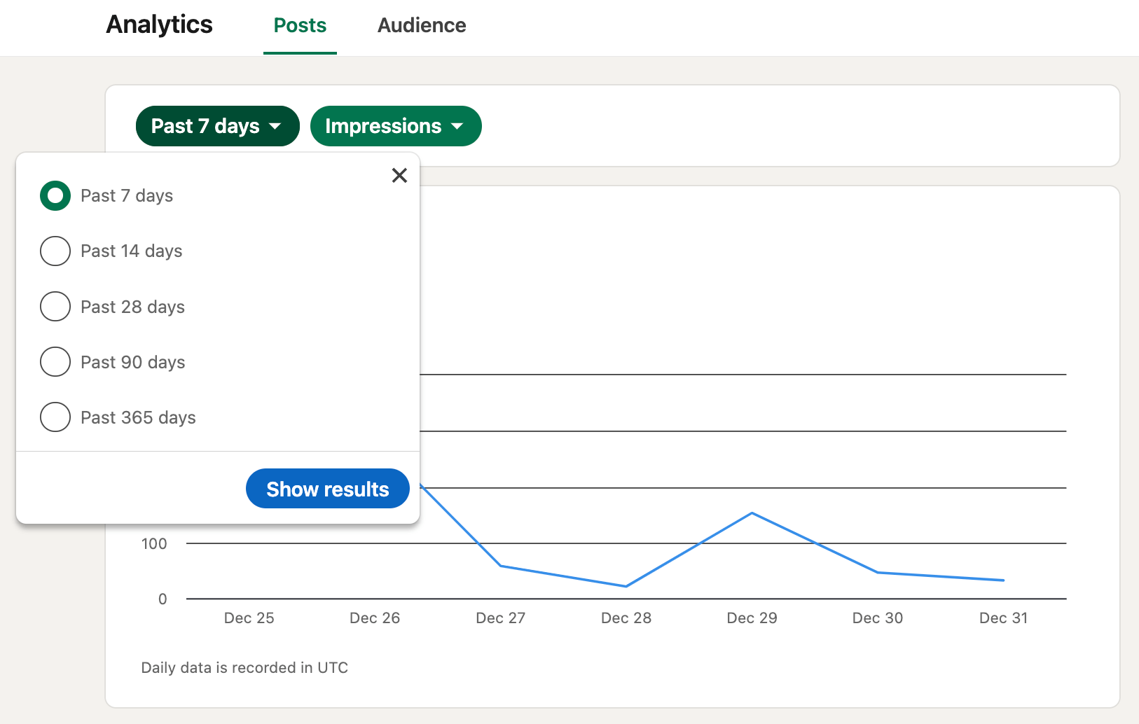 past 7 days-min