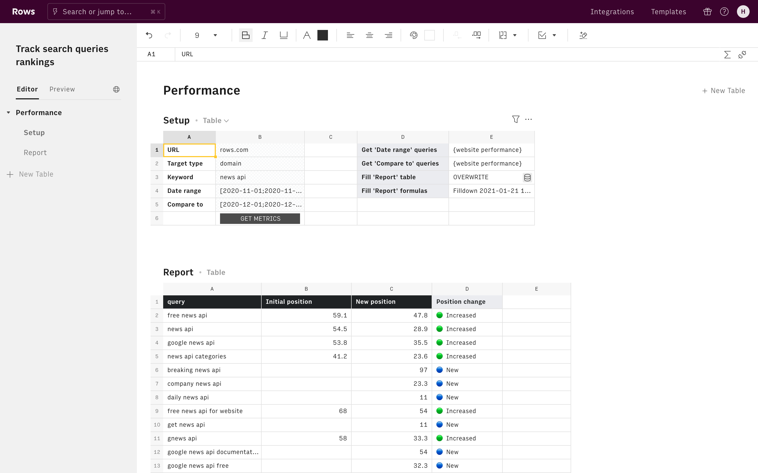 Track search queries rankings Editor