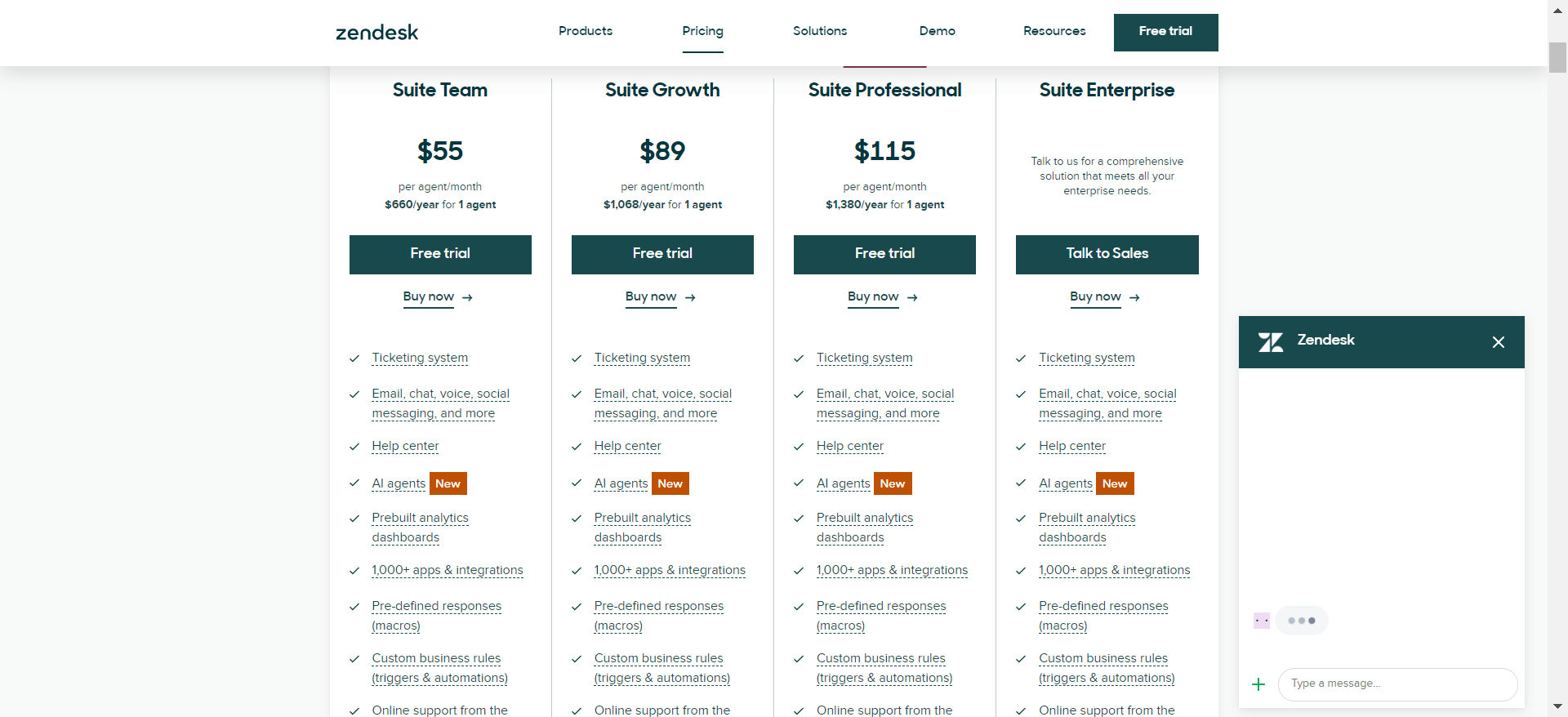 zendesk pricing-min