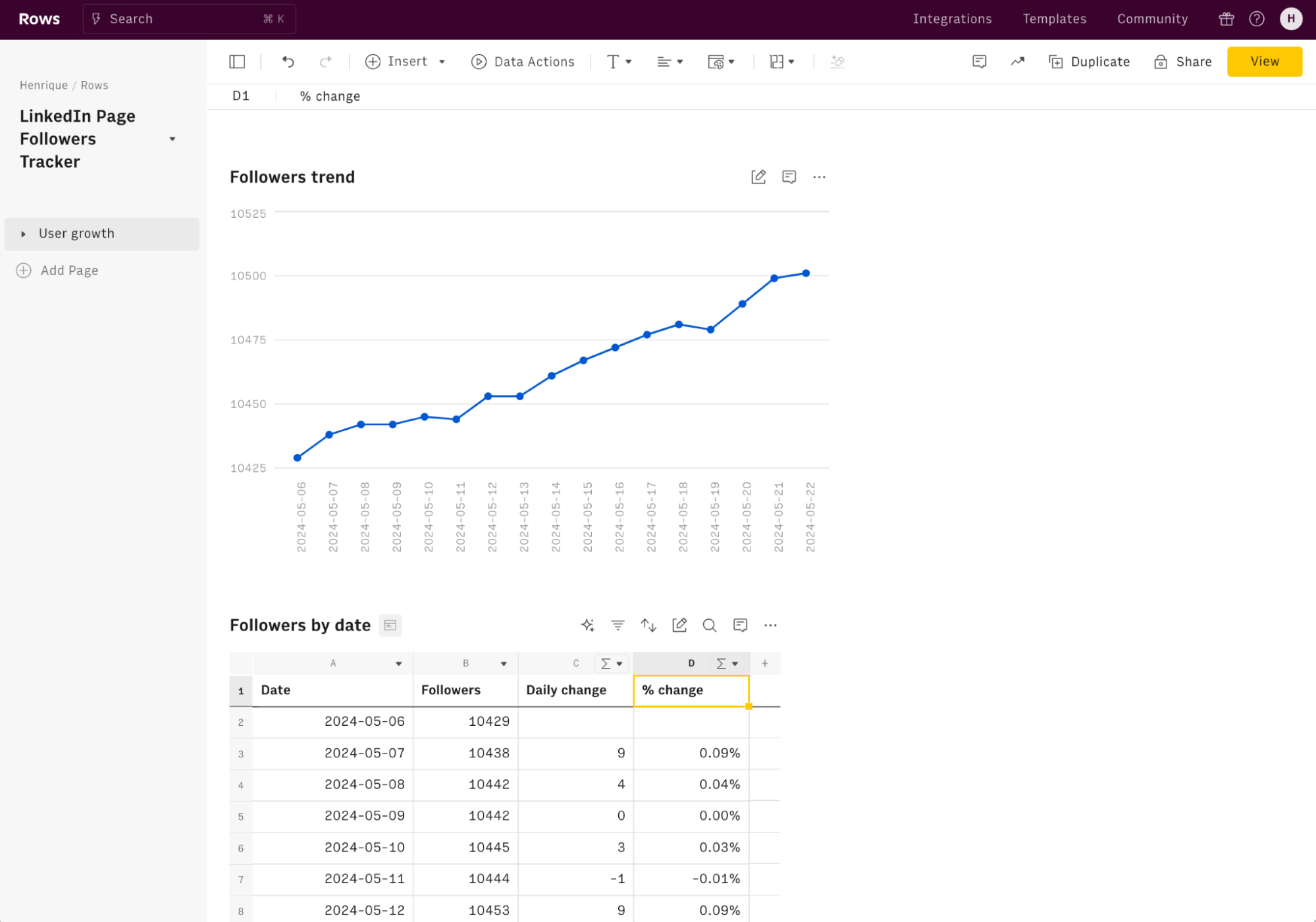 Linkedin page follower tracker