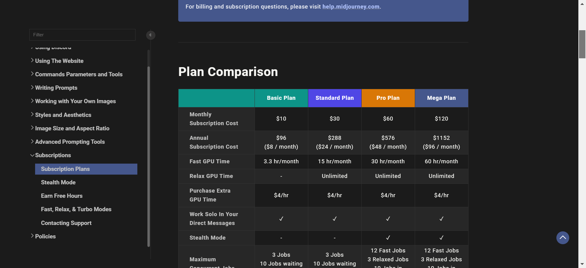 midjourney pricing-min