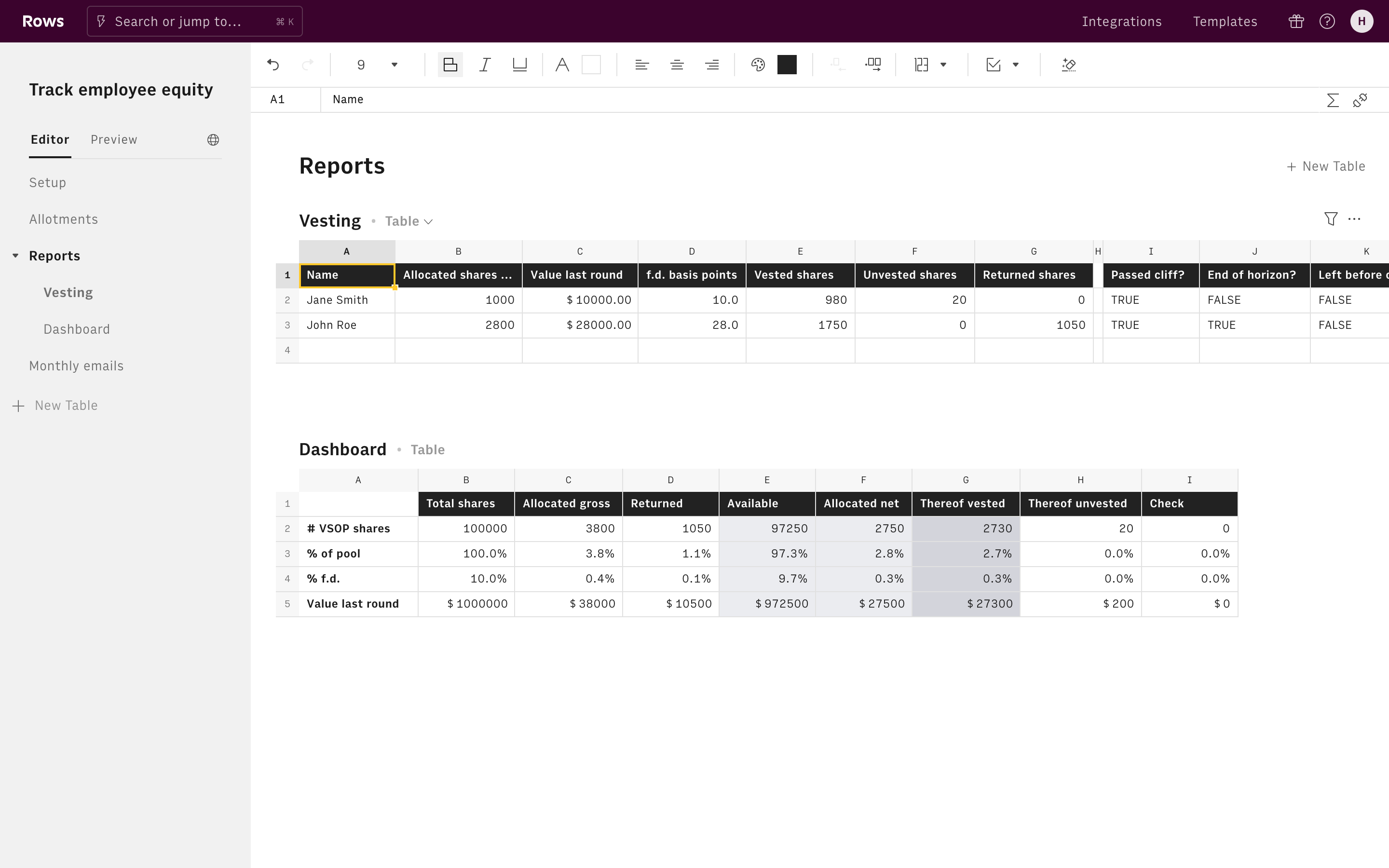 Track employee equity Editor Reports