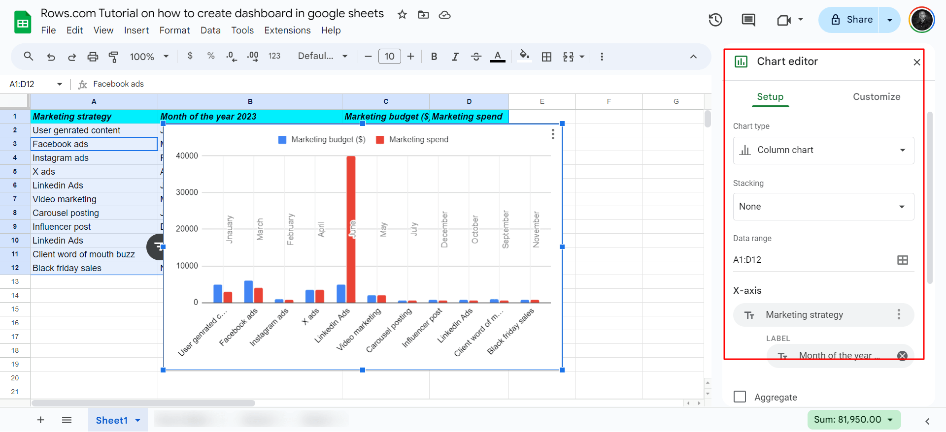 chart editor setup GS-min