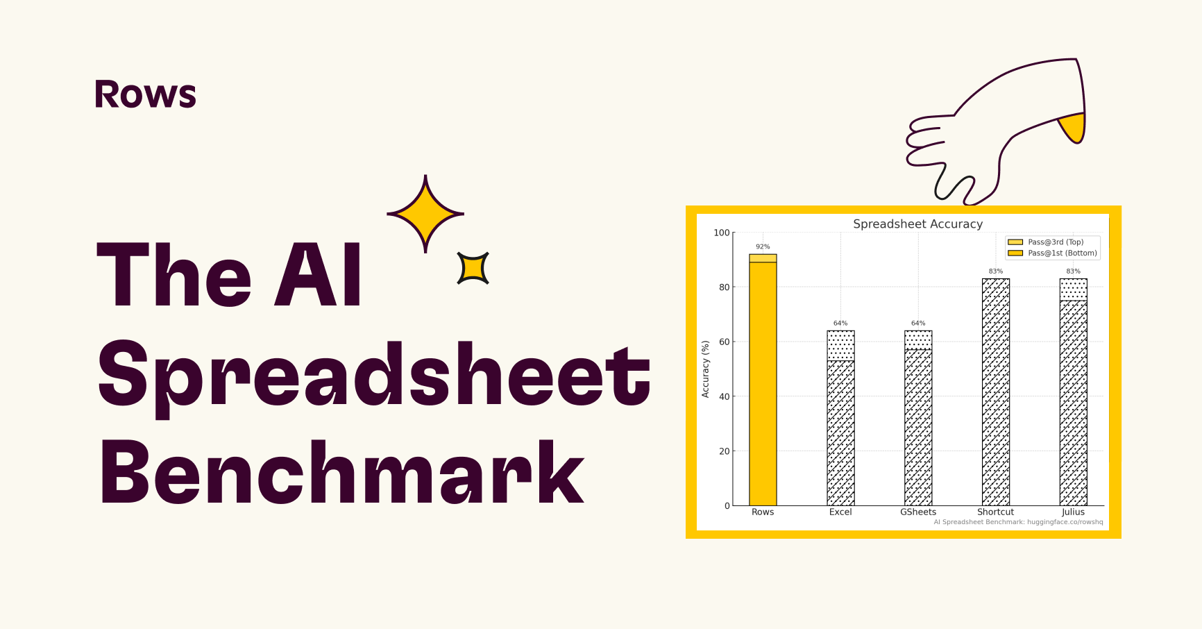 AI Spreadsheet Benchmark