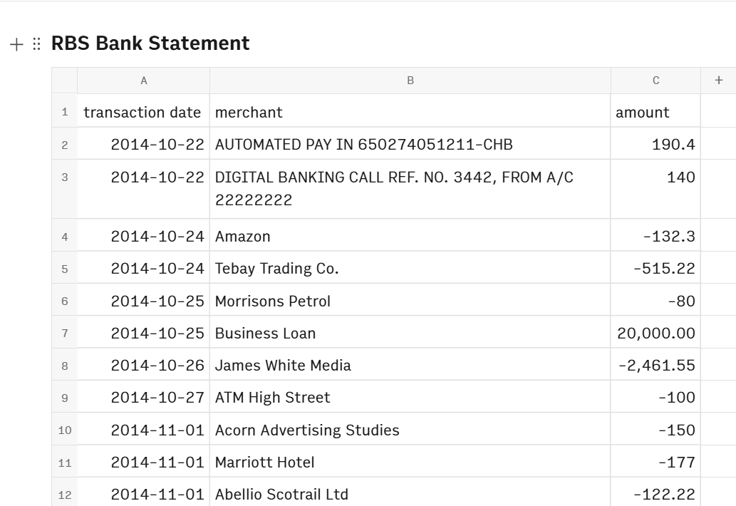 8-rbs-bank-statement-with-transaction-date-merchant-and-amount