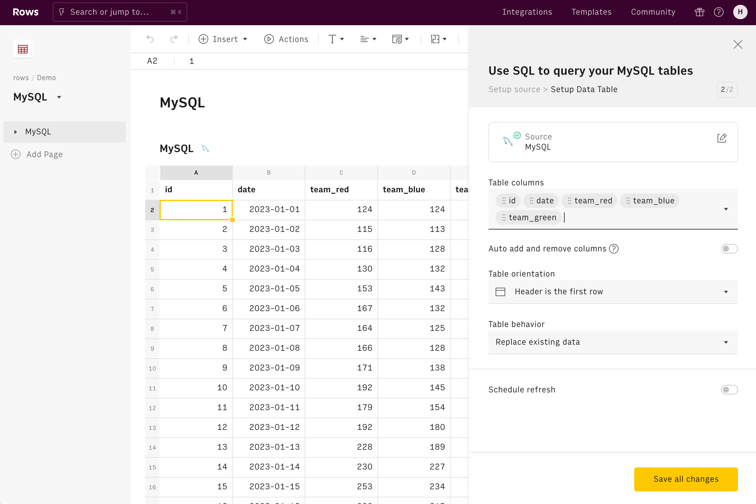 MySQL data table