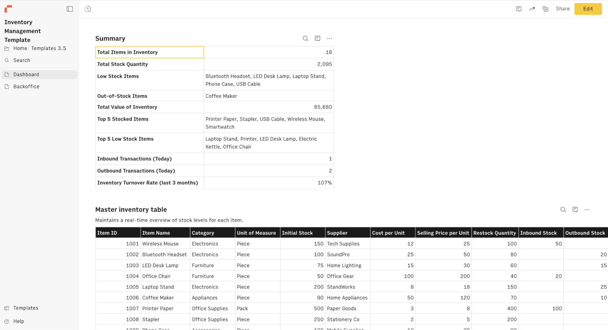 inventory management view-min