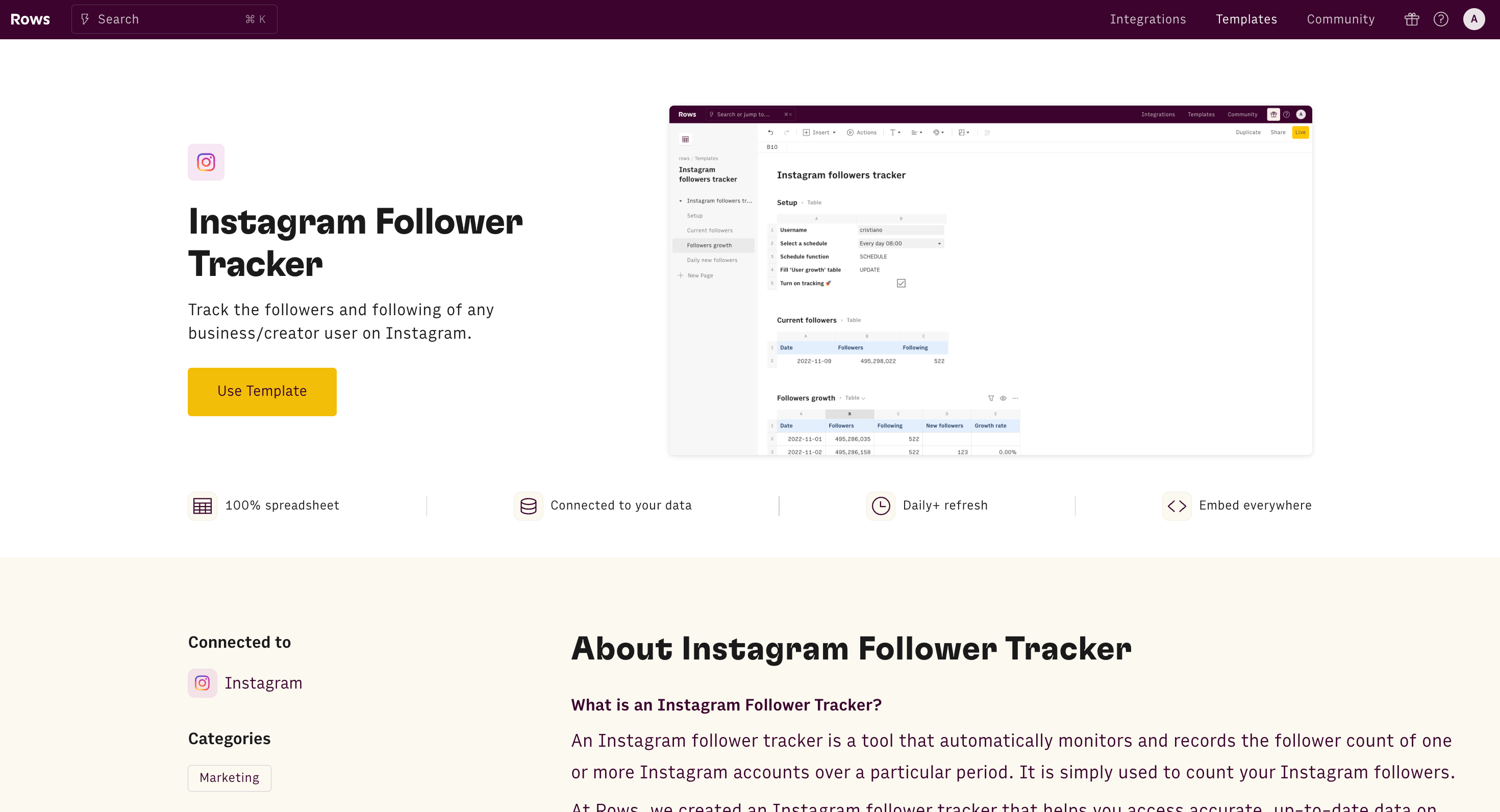 IG tracker template page