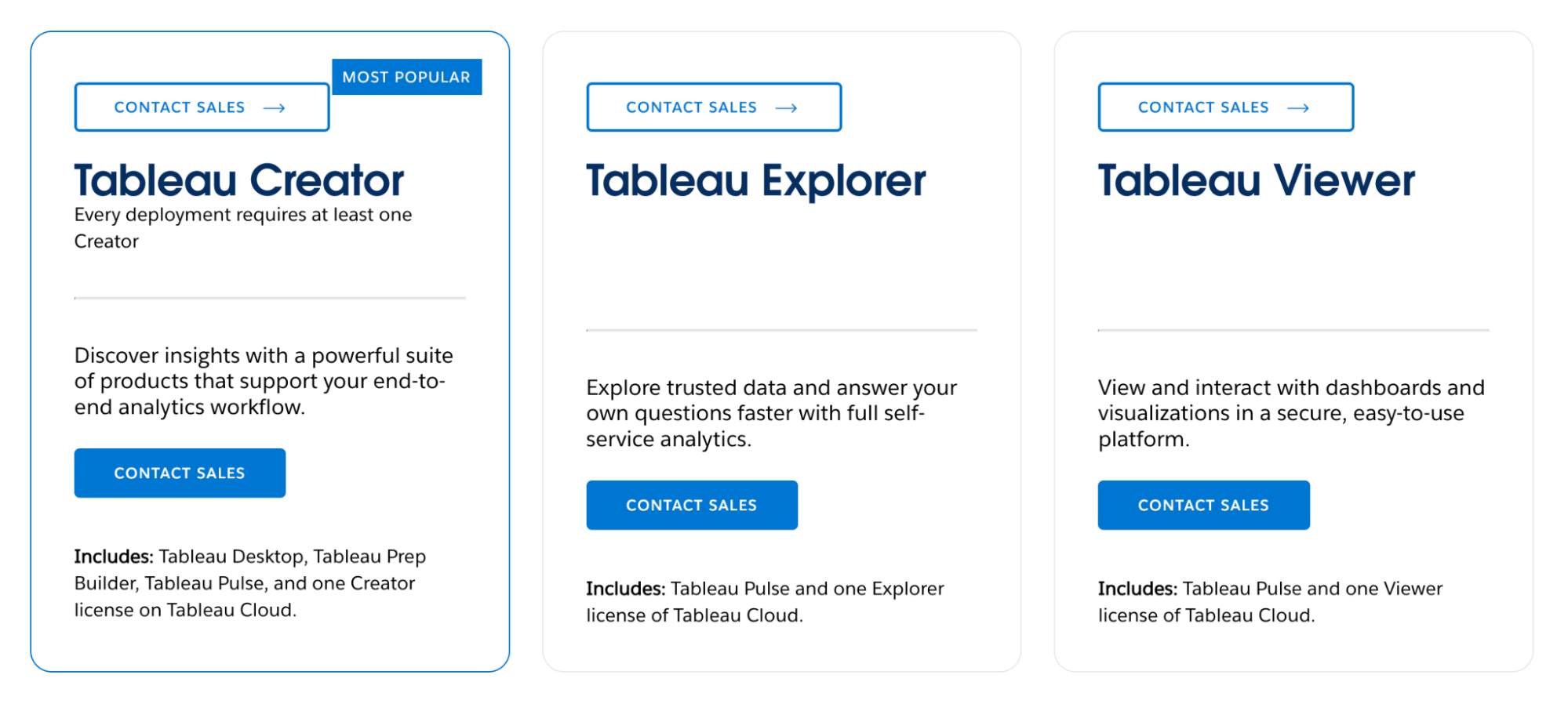 tableau pricing