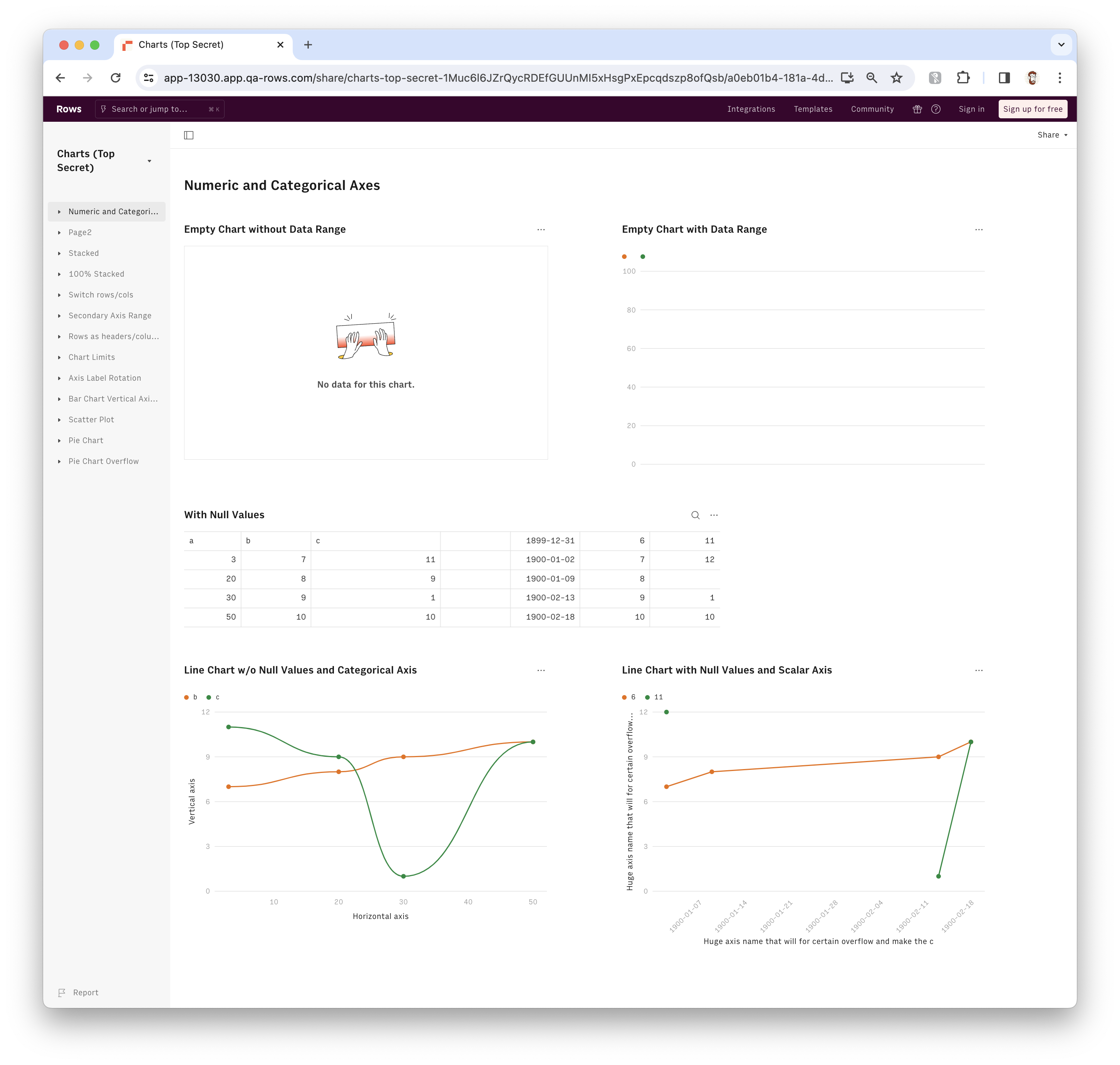 blog - side by side charts