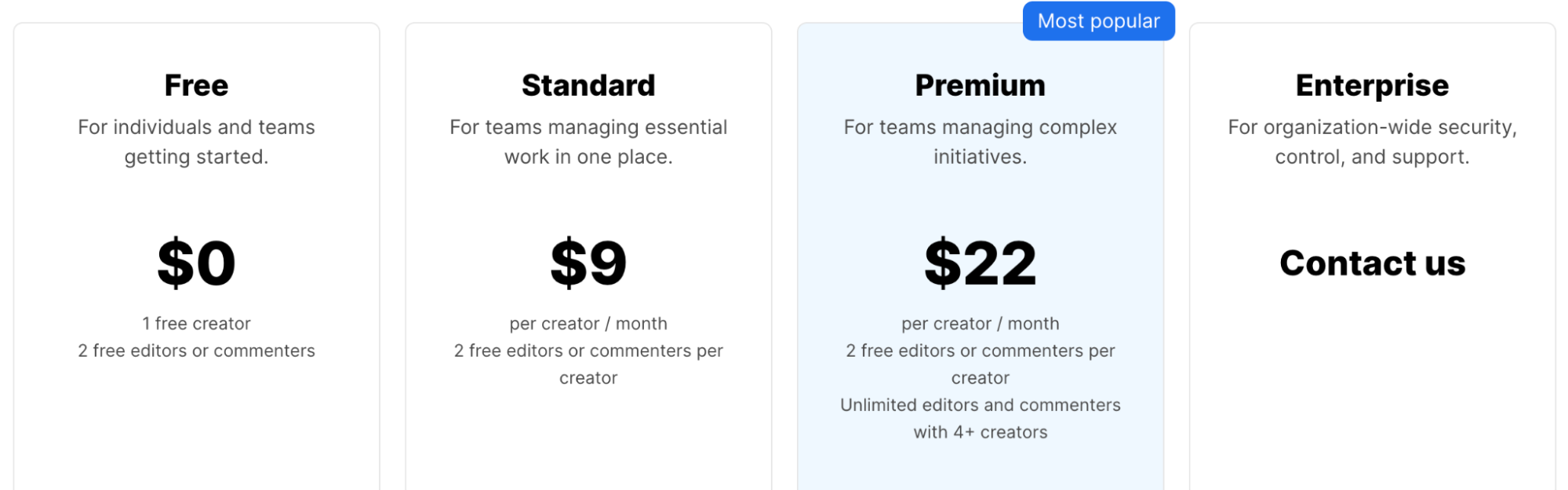 spreadsheets.com pricing