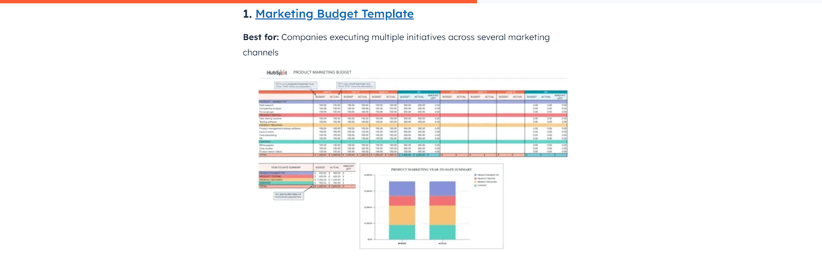 marketing budget template-min