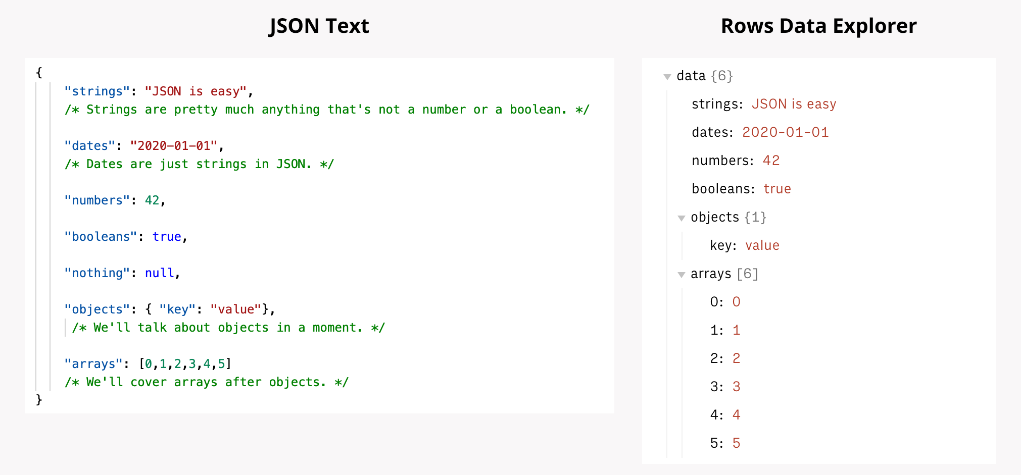 kb-int-json-data-types-newUI