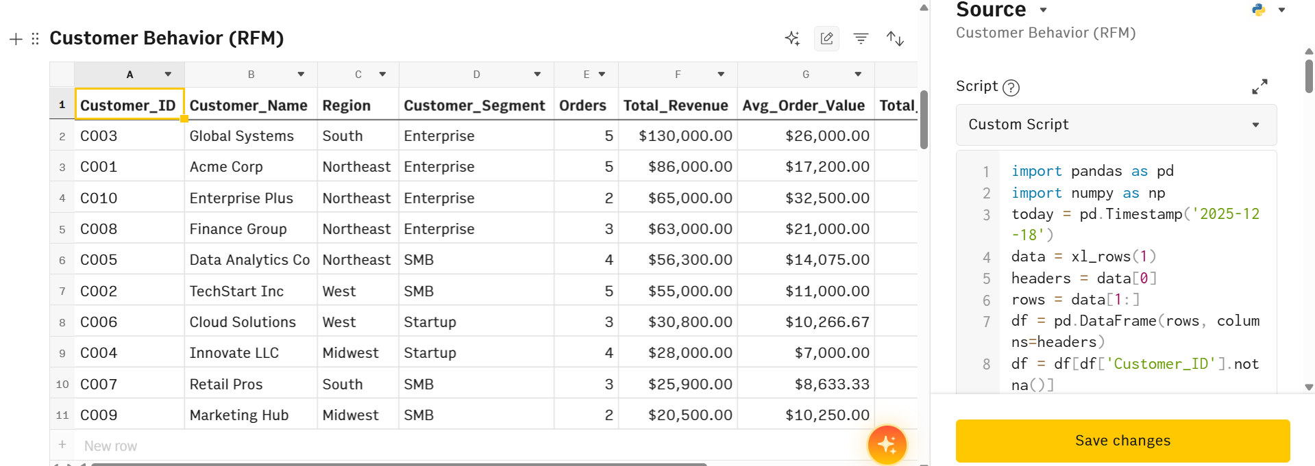 4-customer-behavioral-analysis-executed-by-a-pyhton-script