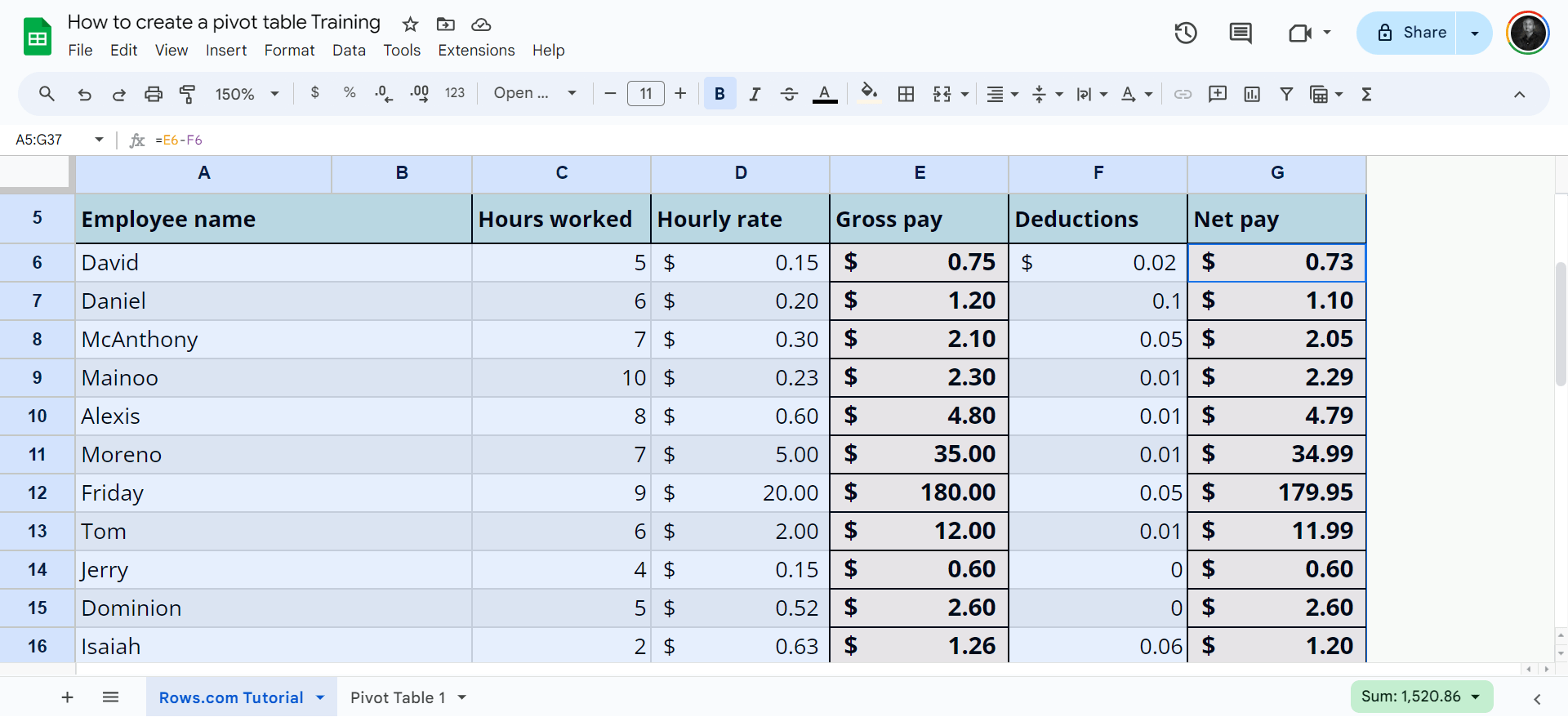 GS Pivot selected-min