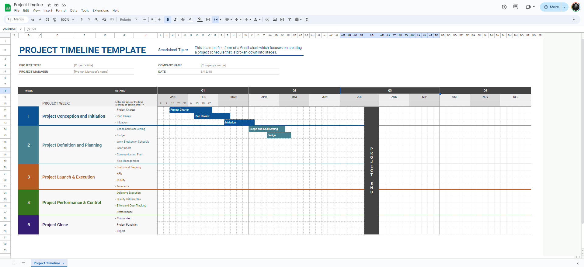 project timeline